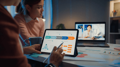 Education & Apps
